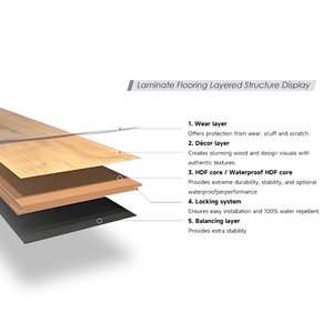 Plancher stratifié HDF imperméable AC4 de 12 mm, facile à nettoyer, faible <span class=keywords><strong>entretien</strong></span> pour les zones à fort trafic, usage commercial - Product Image 5