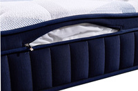 Colchón de Espuma Viscoelástica con Resortes Ensacados para Cama King, Económico, Envasado al Vacío, para Hotel y Dormitorio