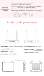 Tuya ZigBee thông minh có dây cổng <span class=keywords><strong>HUB</strong></span> với ăng ten tín hiệu Nhà Thông Minh cầu không dây cho ứng dụng làm việc với Alexa Google nhà - Product Image 6
