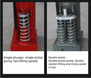 Gato de transmisión hidráulica Vertical telescópica de doble resorte 0,5 T, elevador de caja de cambios de 2 etapas - Product Image 3