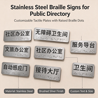 Plaques de signalisation tactile en braille en acier inoxydable personnalisables – Panneaux de guidage public en relief pour espaces communautaires et services