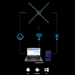 100cm 3D Hologram <span class=keywords><strong>Fan</strong></span> tường liền mạch dẫn hệ thống cho giáng sinh cho thấy và năm mới sự kiện - Product Image 3