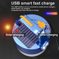 RTS Portable Super Lumineux LED Spot Solaire Tente Lumière D'urgence Marché De Nuit Lumière Camping En Plein Air Lumière avec Télécommande