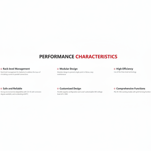 Estación de Conversores Integrados de 1250KW para Almacenamiento de Energía Comercial e Industrial con Transformador Elevador en Gabinete, Solución Llave en Mano - Product Image 1