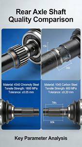 <span class=keywords><strong>เพลา</strong></span><span class=keywords><strong>ล้อ</strong></span><span class=keywords><strong>หลัง</strong></span> Hedlok รุ่น OEM:42311-0k090 สำหรับ Hilux Vigo ปี 2005 และ TOYOTA HILUX KUN26 พวงมาลัยซ้าย ด้านขวา - Product Image 5