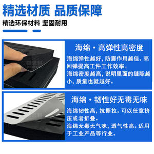 Esponja Industrial Robótica de Alta Densidad Importada Resistente a Desgarros, Ventosa de Succión Industrial, Esponja Perforada de Alto Rebote - Product Image 2