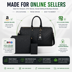 Set di 3 Borse da Viaggio YIKU con Etichetta Privata, in Pelle PU Termoreattiva che Cambia Colore, Confezione Personalizzata per Venditori Online - Product Image 5