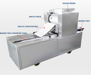 Machine automatique de fabrication de craquelins durs, de gaufrettes, de shortbread et d'aliments pour animaux de compagnie, en acier inoxydable 304, haute capacité, pour usage commercial et industriel - Product Image 3
