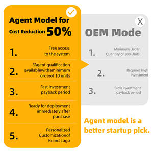 Station d'alimentation portable partagée à 6 ports Pratique Commercial QR <span class=keywords><strong>Code</strong></span> Location Charge Batterie externe partagée - Product Image 3