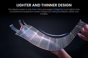 หน้าจอ LED โปร่งใส ฟิล์ม LED แบบยืดหยุ่น จอแสดงผลคริสตัล บนกระจกหน้าต่างห้างสรรพสินค้า แผงโฆษณา LED แบบติดกระจก - Product Image 5