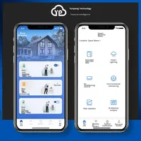 IoT, Développement d'Apps Mobiles, Personnalisation, Ferme Intelligente, Hôtel Intelligent, Soins aux Personnes Âgées, Agricult