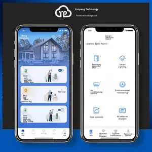<strong>Internet</strong> <strong>Things</strong> Mobile App Development Customization Smart Farm Hotel Elderly Care Agriculture Forestry Mini <strong>Program</strong> - Product Image 2