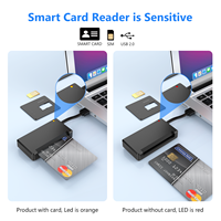Lector de Tarjetas SIM, Lector de Tarjetas Inteligentes - Lector CAC 2 en 1, Lector de Tarjetas con Chip de Contacto ID-1/ID/IC/PIV/ATR/SIM para Computadora Portátil