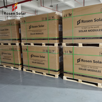 Panneau Solaire Haute Efficacité 550 Watts