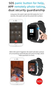 Reachfar <span class=keywords><strong>Mini</strong></span> Màn Hình Cảm Ứng <span class=keywords><strong>GPS</strong></span> Thông Minh Cá Nhân Tracker 4G LTE Heart Rate Tracker Watchband Đối Với Bắc Mỹ/Nam Mỹ - Product Image 5