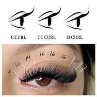 Extensions de cils individuels en cheveux synthétiques noir mat, en plateau, pour cils éventail facile, longs et naturels, sans cruauté, véganes