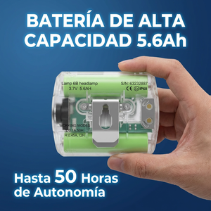 Lampada da Miniera Impermeabile IP68 Senza Fili, Ricaricabile 3A, Torcia Frontale Wireless per Gallerie e Cave - Product Image 3