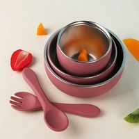 Vente en gros de bol d'alimentation pour bébé en silicone sans Bpa avec succion et base antidérapante bol en silicone en acier inoxydable avec logo personnalisé