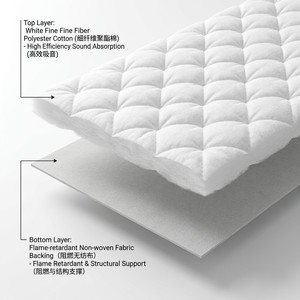 Espuma Acústica de Alta Densidad y Barrera Térmica - Tapete Insonorizante Ignífugo - Eficiencia de Doble Capa para Mejora de Audio Automotriz - Product Image 2