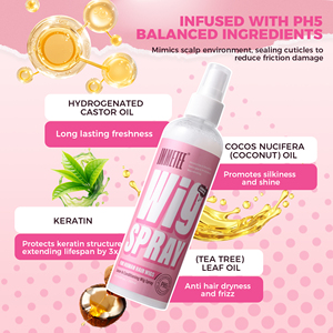 <span class=keywords><strong>Spray</strong></span> pour cheveux Produits pour Perruque après-shampoing sans rinçage réparateur nourrissant <span class=keywords><strong>spray</strong></span> perruque anti-frisottis pour cheveux humains - Product Image 5