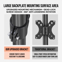 Support de bureau VESA robuste à base ovale de 32 mm pour moniteur de 14 à 32 pouces, capacité de 8,5 kg, vente en gros