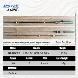 MISTER LURE M Power 1.68M 1-8g Poids du <span class=keywords><strong>leurre</strong></span> 30T <span class=keywords><strong>Canne</strong></span> à pêche en tissu de carbone <span class=keywords><strong>Canne</strong></span> à pêche ultralégère - Product Image 2
