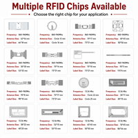 Etiqueta RFID UHF Impinj Monza R6P 860-960MHz EPC Gen2 ISO18000-6C para Gestión de Control de Inventario