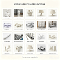 Nouvelle imprimante 3D industrielle de série AXL1624-12, machine automatique de haute précision, volume d'impression 1600x2400x1200mm, WiFi/USB, garantie 1 an