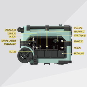 3600W yüksek güvenlik taşınabilir güç istasyonu LiFePO4 pil MPPT denetleyicisi 220V AC GÜNEŞ PANELI güç kaynağı saf sinüs dalga RV kullanımı - Product Image 3