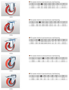 Wholesale Industrial <b>Equipment</b> Caster Wheels Ball Bearing High Quality PU Cast Aluminium 250kg-300kg Load Capacity 100mm/125mm - Product Image 6