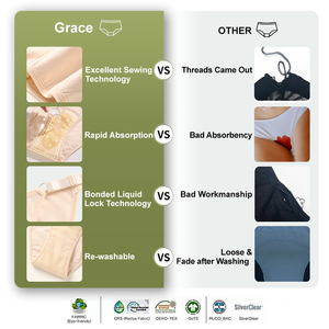 ओम किशोरी अवधि अंडरवियर मासिक रूप से बहुत उच्च कुलोट मासिक महिलाओं की अवधि के अंडरवियर बांस 4 परत कॉटो - Product Image 3