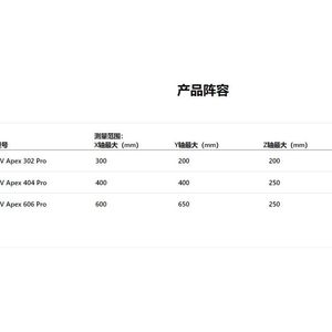 Machine de mesure visuelle Mitutoyo Quick Vision Apex Series haute performance, fabrication japonaise - Product Image 1