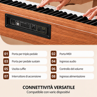 P37 TERENCE Piano Elektronik Kustomisasi Merek Layanan OEM ODM Keyboard 88 Tuts Hammer Action Harga Grosir
