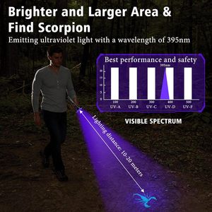 ไฟฉาย UV 100 LED แบบ USB-C ชาร์จไฟได้18W เครื่องตรวจจับปัสสาวะสัตว์เลี้ยงแมงป่องแผ่นดิสก์ค้นหากอล์ฟ - Product Image 3