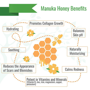 Shampooing contre l'eczéma et le psoriasis de marque privée Soulagement antipelliculaire pour le <span class=keywords><strong>cuir</strong></span> <span class=keywords><strong>chevelu</strong></span> sec Démangeaisons Formule sans pour le <span class=keywords><strong>cuir</strong></span> <span class=keywords><strong>chevelu</strong></span> sensible Hypoallergénique - Product Image 4