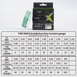 YGR MAX 300YDS X4/8/9/12 brins tressé PE ligne de pêche haute résistance résistant à l'usure multifilamento lignes de pêche pour la mer profonde - Product Image 6