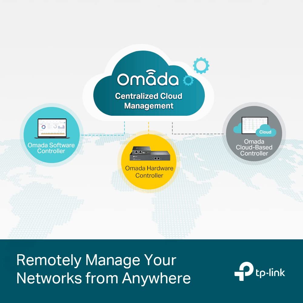 TP-Link TL-SG3428 24 Port Gigabit Switch 4 SFP Slots Omada SDN Integrated L2+ Smart Managed IPv6 Static Routing Switch TP-Link · image 4