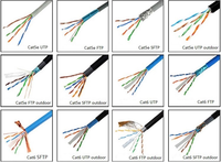 Cable LAN Cat5e SFTP blindado con lámina protectora, cable de red trenzado de 4 pares, 100MHz Gigabit Ethernet