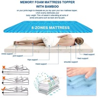 Matelas de lit chinois de grande taille et durable pour la maison
