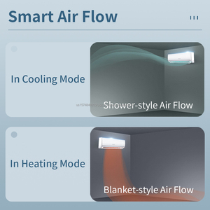 Puremind giá tốt tốc độ biến 18000BTU chia điều hòa không khí R32 2HP treo tường loại AC aircon biến tần wifi A ++ EU - Product Image 3