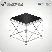 Scène modulaire pliable compatible Layher, capacité de charge de 750 kg/m², idéale pour les grands concerts et festivals de musique en plein air.