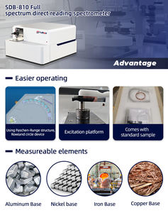 Espectrómetro de Masas Raman de Lectura Directa Totalmente Digital Yuboo SDB 810, Analiza Fe/Al/Cu/Ni/Ti/Co/Zn/Sn/Mg/Pb, Investigación de Metales en Segundos - Product Image 3