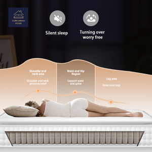 6 Inch 8 Inch Full Size Mattress Comfortable <b>Compression</b> <b>Spring</b> Furniture with Breathable Sponge for Bedroom or School - Product Image 4