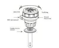 Transmetteur de conductivité en ligne avec sonde de conductivité / Transmetteur TDS / Transmetteur EC