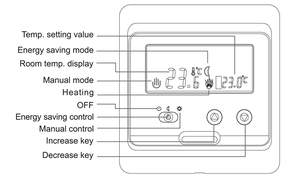 Thermostat de chauffage électrique 16A avec écran numérique LCD pour usage en appartement Thermostat <span class=keywords><strong>RTS</strong></span> pour systèmes de chauffage par le sol - Product Image 4