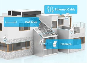 P2P Áudio Em Dois Sentidos Reprodução <span class=keywords><strong>POE</strong></span> <span class=keywords><strong>NVR</strong></span> SÉRIE 1 HDD 16CH 4K Smart AI Network Video Recorder - Product Image 3