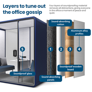 Oficina Modular Pod Trabajo al aire libre Público de lujo Móvil Interior Sala de reuniones Cabina insonorizada - Product Image 3