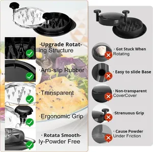 Nuovo Tritacarne Manuale in Plastica JX per Pollo, Utensile da Cucina per Alimenti per Animali Domestici, Separatore di Carne di Pollame - Product Image 4