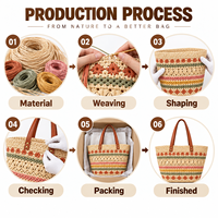 Sac fourre-tout en paille tressée vintage personnalisé pour femmes, idéal pour la plage, les vacances, le shopping, grande capacité, sac à main durable