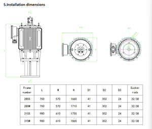 Moteur à aimant à entraînement direct pour pompe à cavité progressive. Ce produit est une nouvelle génération de dispositif d'entraînement économe en énergie développé par S. - Product Image 6